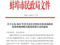 祝贺信息技术协会进入2022年度蚌埠市社会组织具备承接政府转移职能和购买服务资质目录